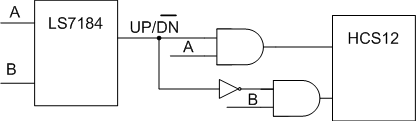 Encoder circuit